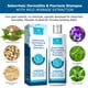 thumbnail image 3 of Champú Roycederm para psoriasis, dermatitis seborreica, 200 ml, 3 of 9