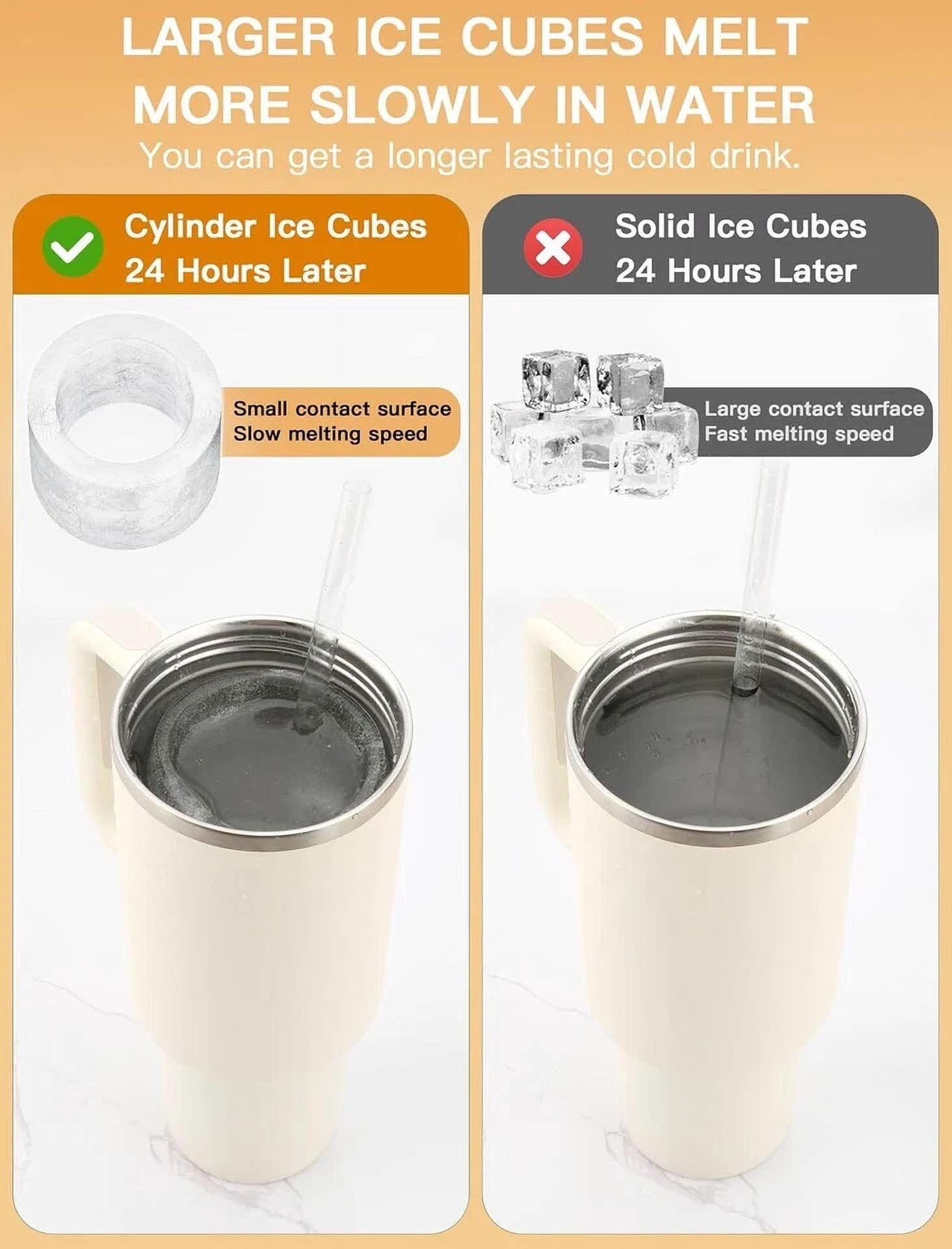 LUOLAX Ice Cube Tray for 30-40 oz Tumbler Cup, Silicone Ice Cube Molds With Lid and Bin