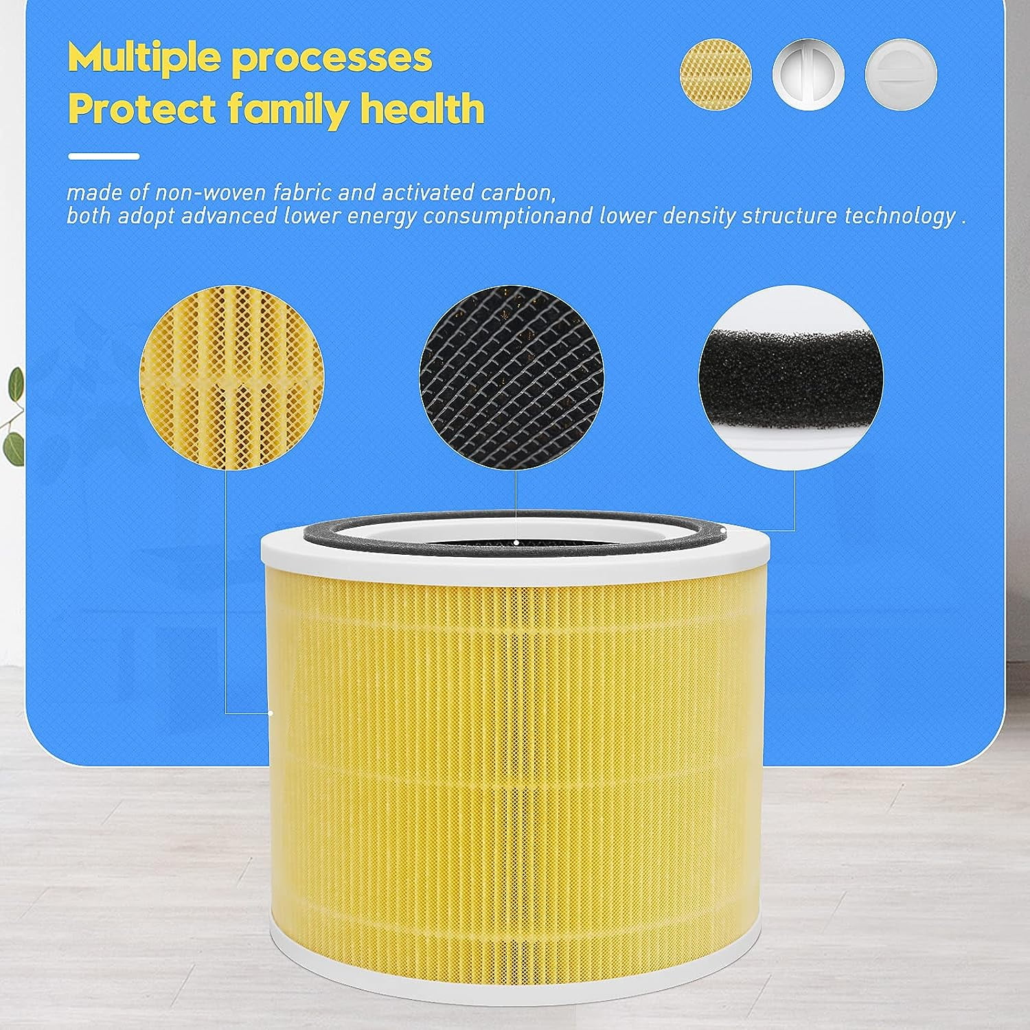 1pc Core 300 True Hepa Replacement Filters Levoit Core 300 Core 300s Vortex  Air 3 In 1 H13 Grade True Hepa Filter Replacement Core 300 Rf Toxin  Absorber Green, Save Clearance Deals