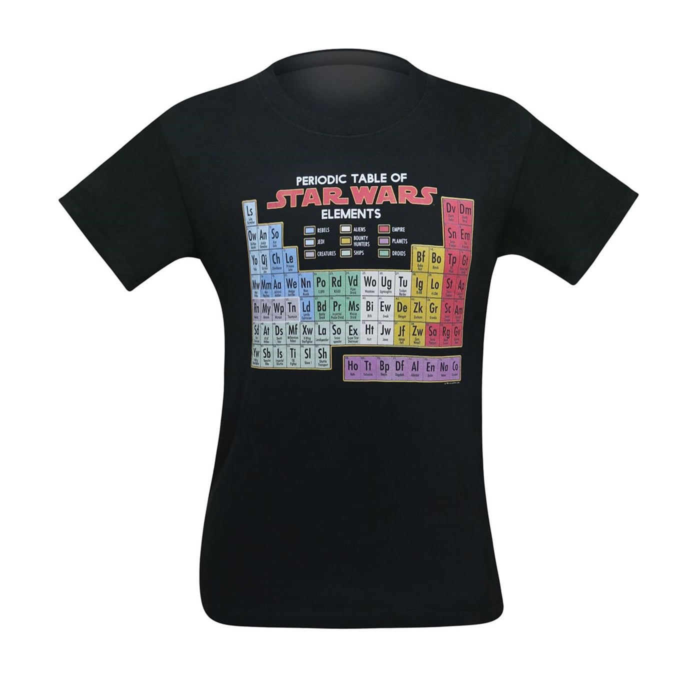 disney periodic table shirt