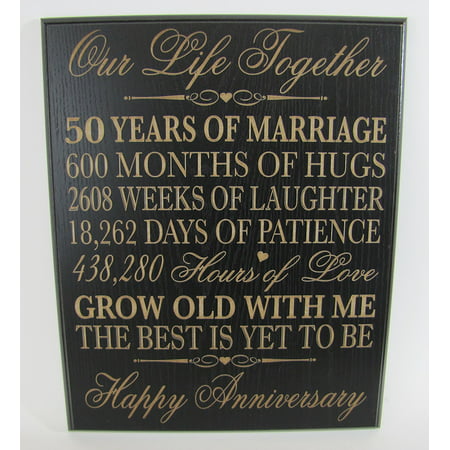 50th Wedding  Anniversary  Wall Plaque Our Life Together 