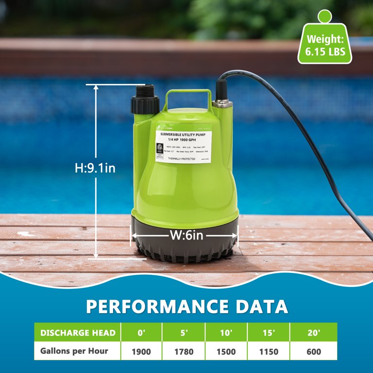 Fluentpower 1/4HP Utility Pump 1900GPH Submersible Sump Pump, Drain Clean  Water for Basement Flood Cellar Pool Garden Pond and Hot Tub - Walmart.com