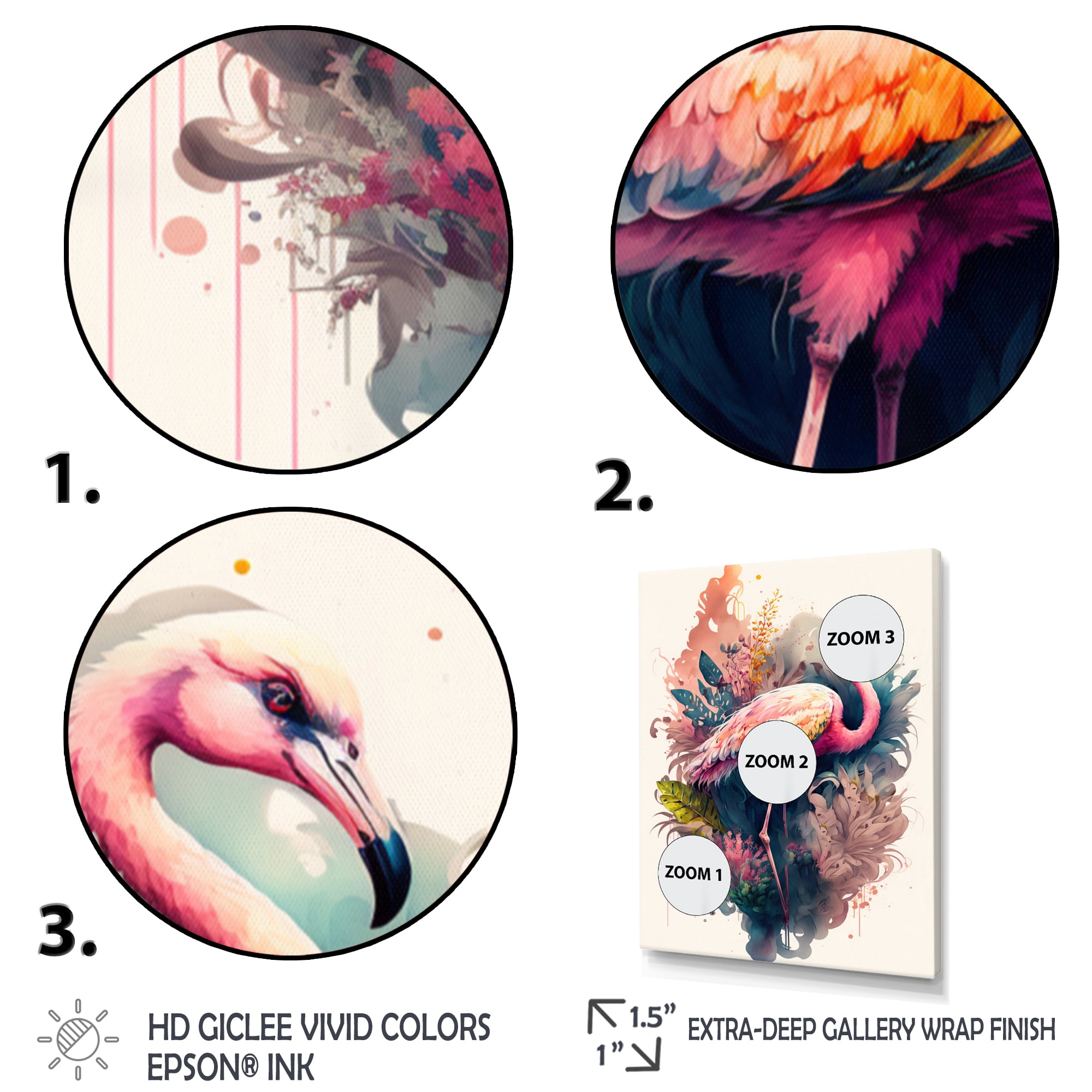 Designart Stunning Flamingo Floral Art III Canvas Wall Art