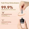 thumbnail image 5 of Modelones 9 in One Nail Glue Gel Nail Prep Dehydrate Gel Nail Kit Nail Extension Set for False Nail Tips/Acrylic Nails/Base Gel/Bloom Gel/Adhesive Bond, Long Lasting Curing Needed, 5 of 9