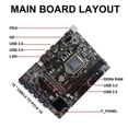 thumbnail image 5 of B250C Miner Motherboard+SATA 15Pin to 6Pin Cable+SATA Cable+Switch Cable 12 PCIE to USB3.0 GPU Slot, 5 of 5