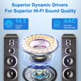 thumbnail image 3 of Auriculares inalámbricos Wasart Bluetooth 5.3 IP7 40H Playtime, 3 of 7