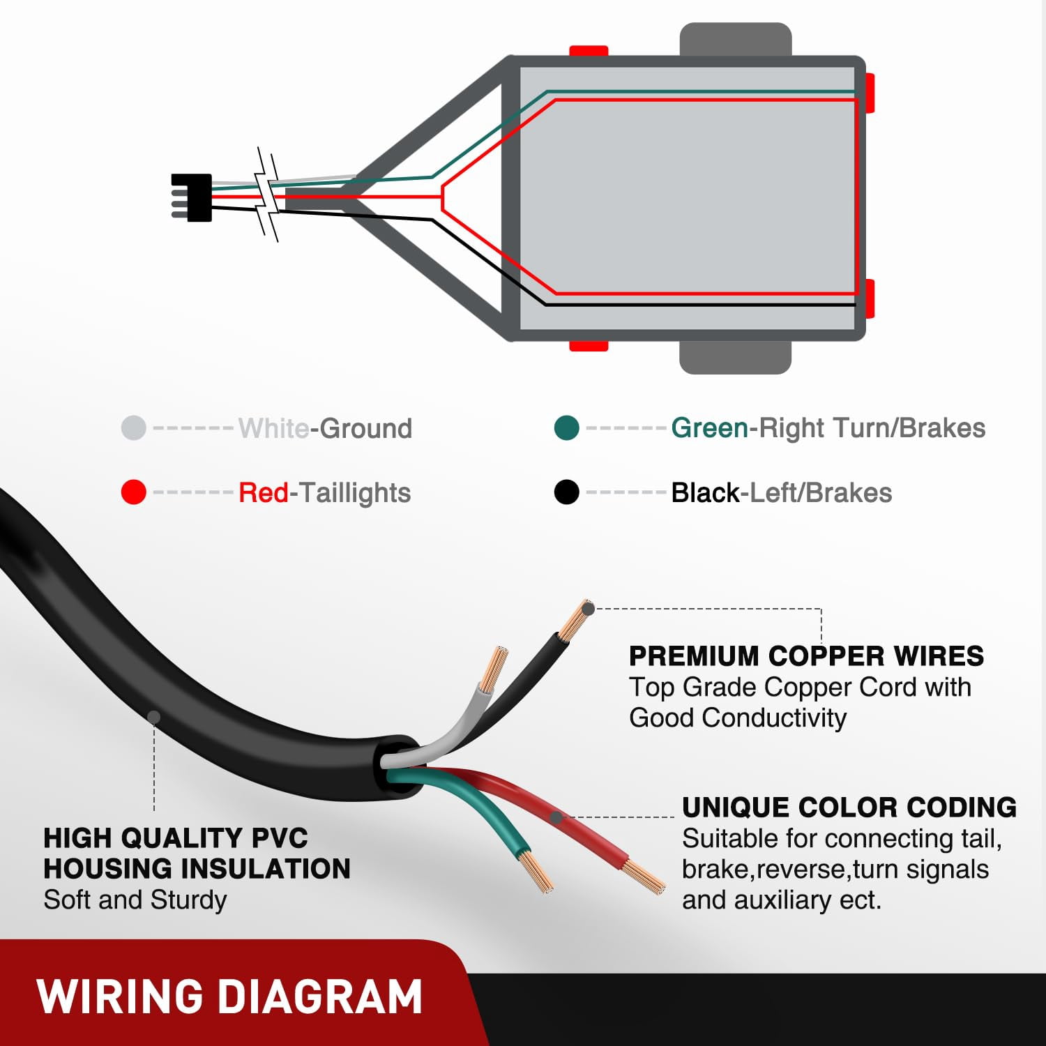 Nilight 25 Feet 4 Way Trailer Wire Extension Cable 14 Gauge 4 Conductor 100% Pure Copper Insulated Heavy Duty Water-Resistant for 4 Pin Blade RV Automotive