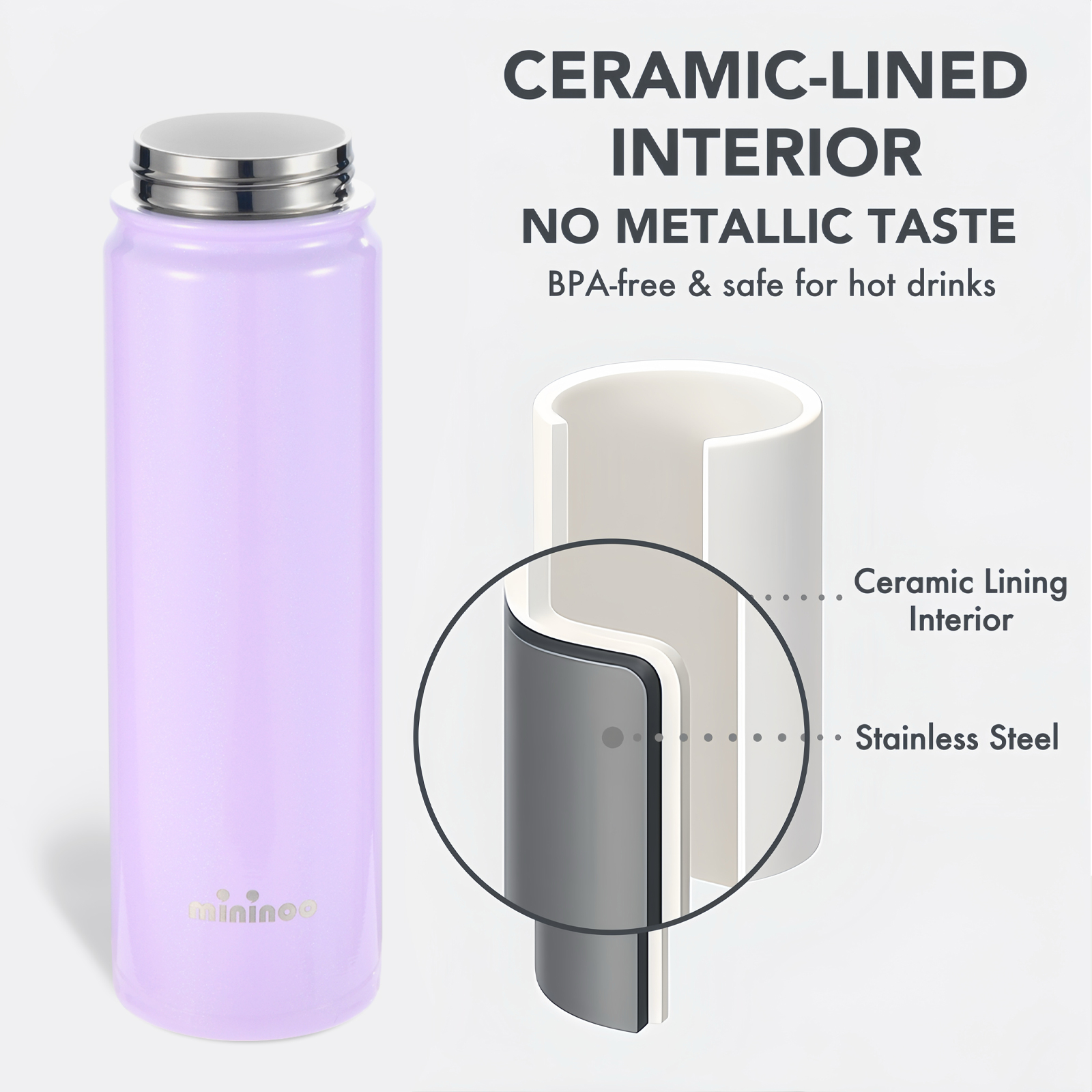 Mininoo 24 oz Insulated Stainless Steel Water Bottle with Straw Lid, Ceramic-Lined, BPA-Free, Sparkling Lavender