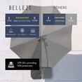 thumbnail image 3 of BELLEZE Patio Umbrella 10 Ft Offset Cantilever Umbrella Outdoor Market Hanging Umbrellas and Crank w. Cross Base, Gray, 3 of 7