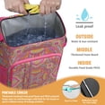 thumbnail image 2 of Mandala Boho Tribal Backpack Cooler, Ethnic Abstract Pattern Waterproof Leakproof Cooler Bag, Insulated Picnic Backpack for Travel, 2 of 4