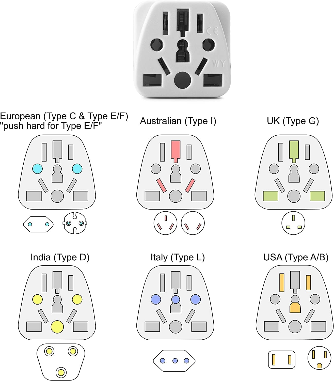 Europe to US Plug Adapter EU/UK/AU/in/CN/JP/Asia/Italy/Brazil to USA (Type A  & B) American Travel Adapter 