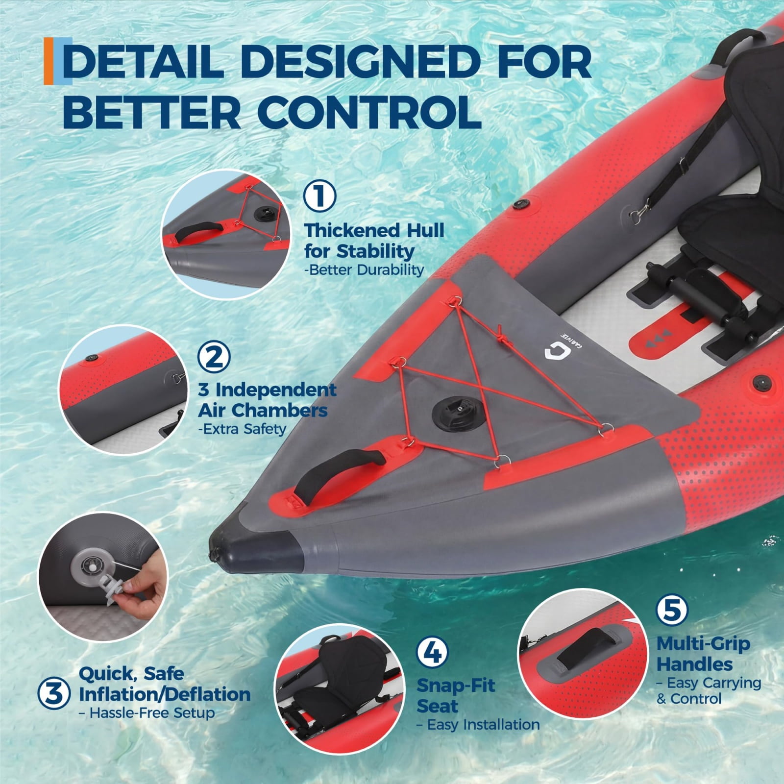 AIKKYS 2 Person Inflatable Kayak,12.5FT Fishing Kayak for Adults,Portable Touring Kayak with Padded Seats,3 Fins,Hand Pump,Carry Bag,450 LBS Capacity,Red & Grey