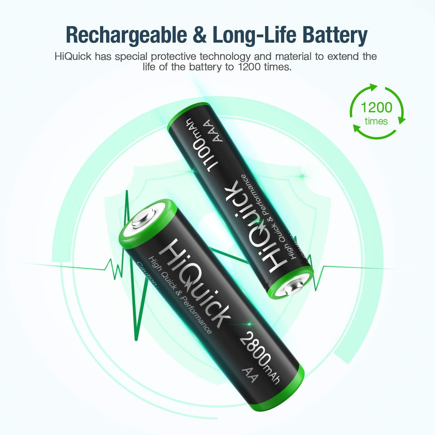 HiQuick 8-Pack Rechargeable Batteries with Charger: 8x AA 2800mAh + 4x AAA 1100mAh Ni-MH & 8-Bay Fast Charger for AA/AAA