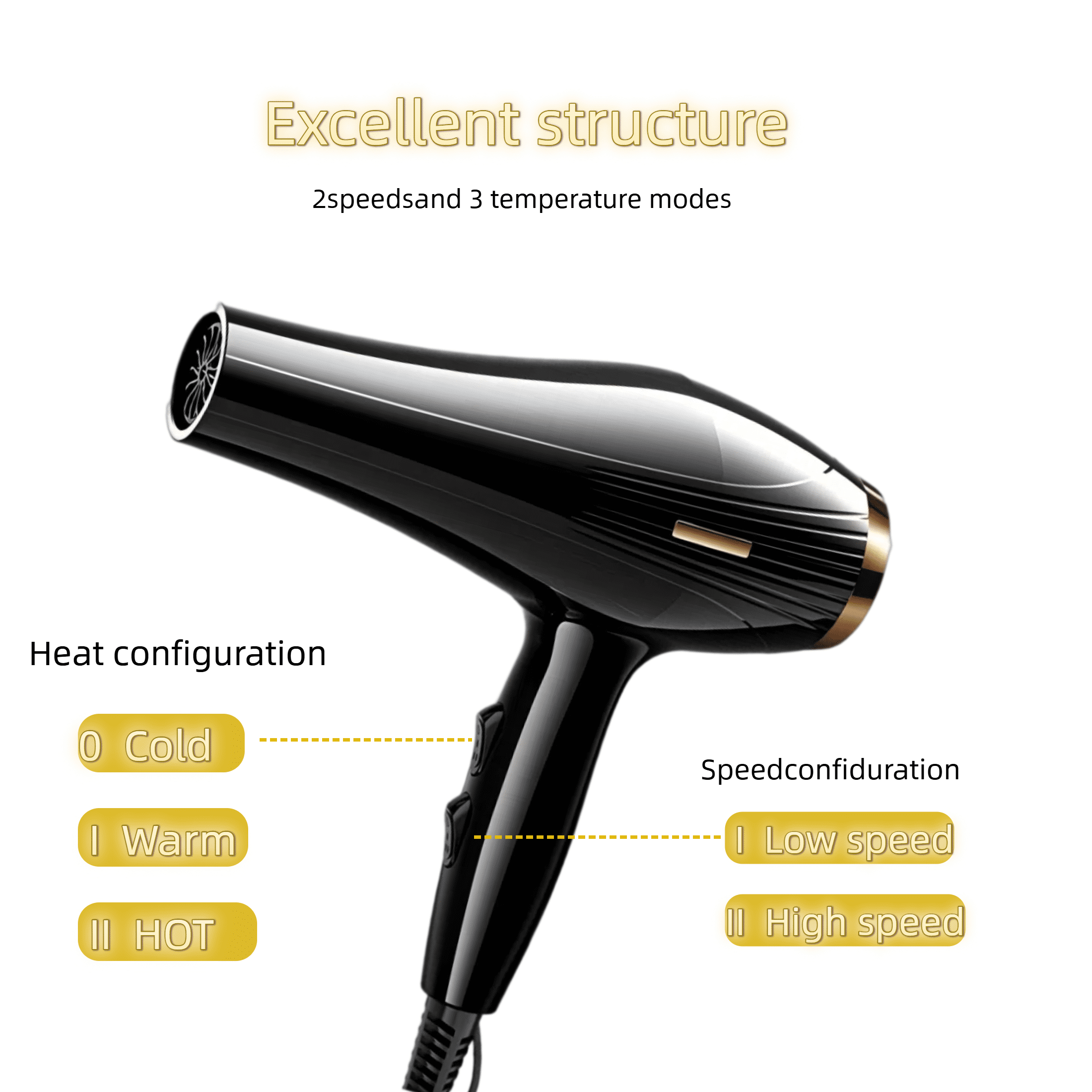 Professional Hair Dryer with 11 Styling Attachments， For Home and Travel, Gift-Ready, Unisex Fast Drying and Hair Care,Black