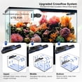 thumbnail image 3 of Wave Maker FZONE para Acuarios Crossflow 1600 LPH 24V DC, 3 of 6