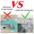 thumbnail image 3 of Dishwasher Air Space Cover with Ramp, Air Space Dishwasher,Accessories for Dishwasher Air Space Overflow Gray, 3 of 5