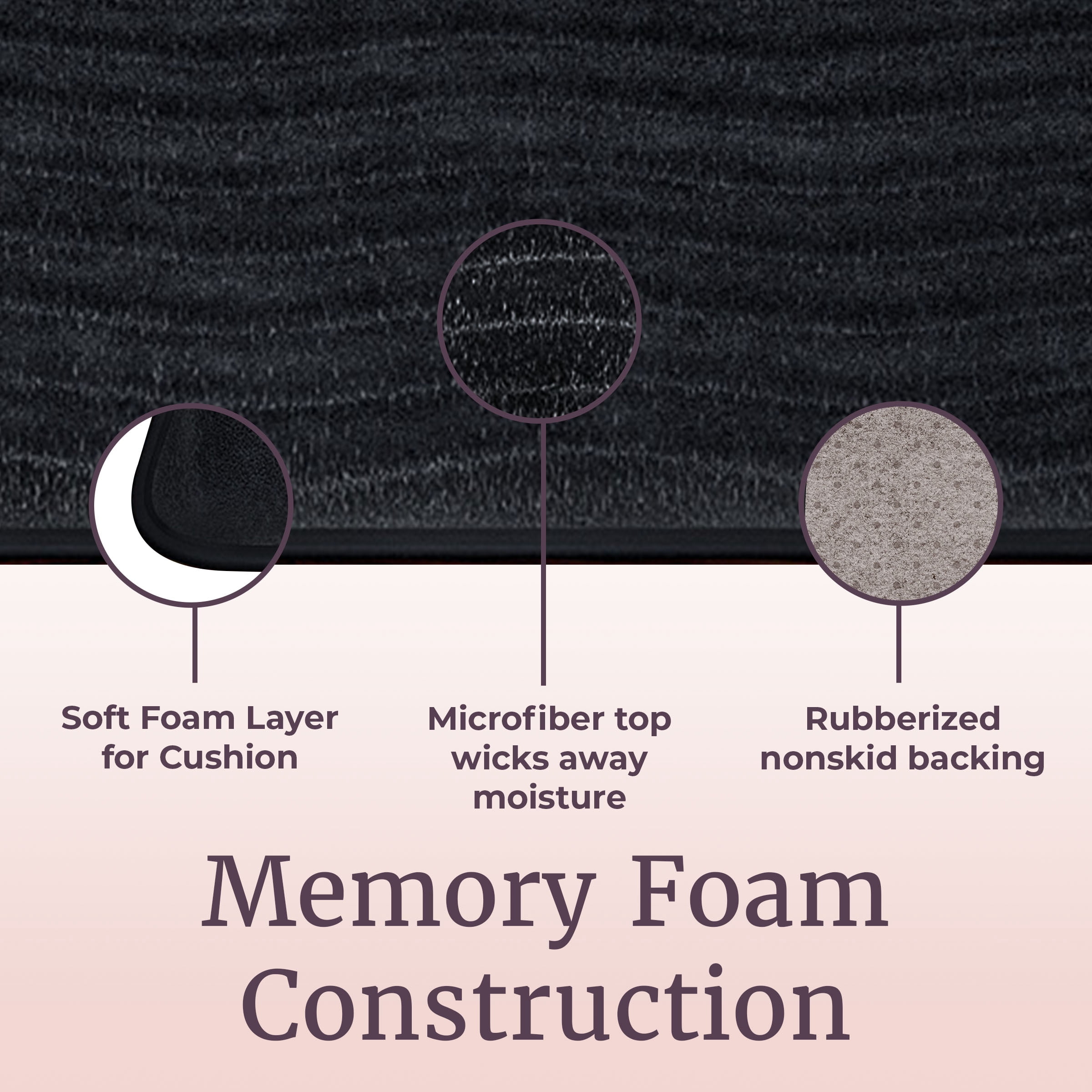 Lavish Home Set of 2 Bathroom Rugs – Non-Slip Memory Foam Bath Mats, Black