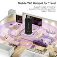 thumbnail image 6 of Riousery 4G Mobile WiFi Hotspot Mini LTE Portable Router, 150Mbps Download Speed, Up to 10 Connection Devices, LTE 4G USB Modem with WiFi Hotspot, Black, 5.12 inches / 13.0 cm, 6 of 9