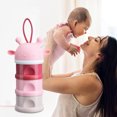 thumbnail image 5 of Weloille Baby Formula Dispenser, Portable Milk Powder Dispenser Container, Baby Feeding Travel Storage Container, Non-Spill Stackable Baby Snack Storage Container, 4 Compartments, 5 of 5