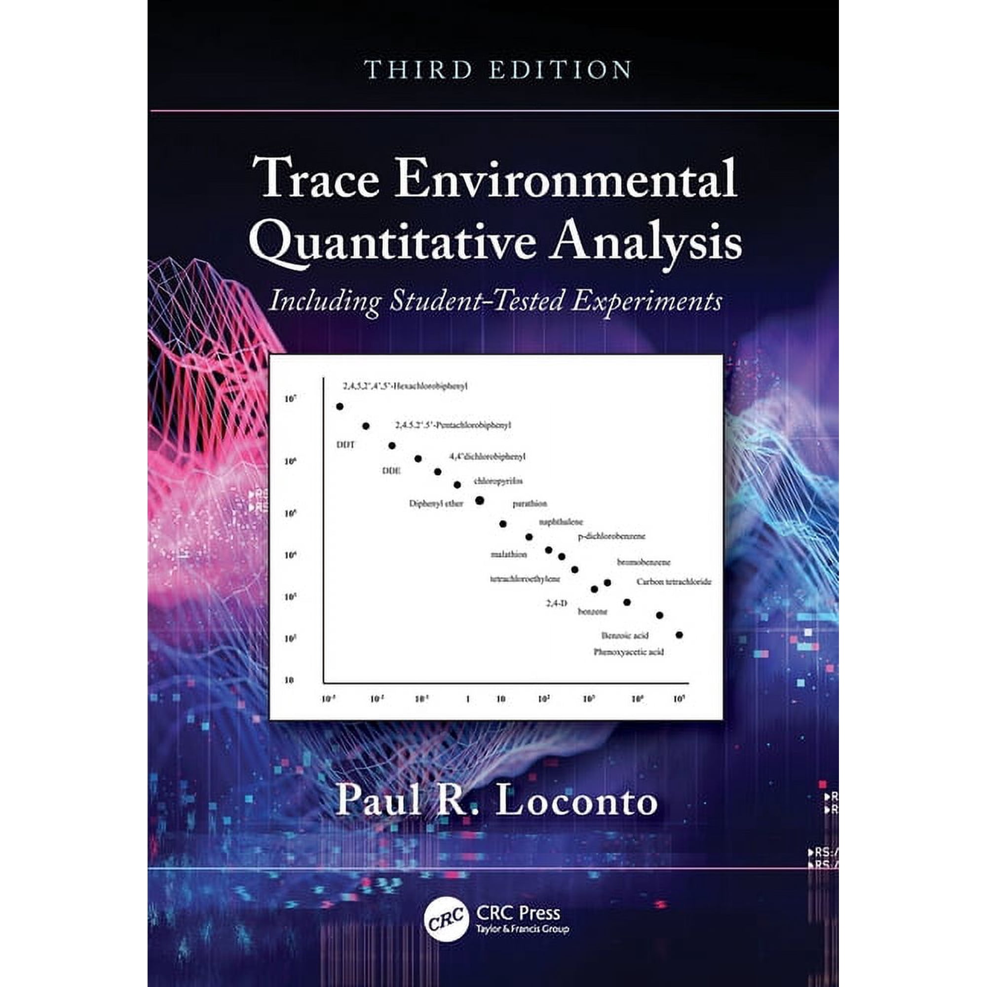 Trace Environmental Quantitative Analysis: Including Student-Tested Experiments (Paperback)