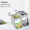 thumbnail image 6 of LC406XL Ink Cartridge Replacement for Brother MFC-J4335DW J4345DW J4535DW J5855DW J5955DW J6555DW J6955DW HL-JF1 Printer(4 Pack), 6 of 8