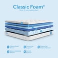 thumbnail image 3 of Colchón Matrimonial Color Dreams Classic Foam | 18 cm | Firmeza media | Caja | Certificado, 3 of 9