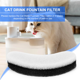 thumbnail image 3 of 8Pcs Pet Water Fountain Filters Cat Water Fountain Sponge Filter Replacement for WF050 Cat Fountain, 3 of 5