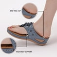 thumbnail image 2 of Womens Wedge Sandals with Arch Support Shoes Summer Massage Function Casual Sandals, 2 of 13