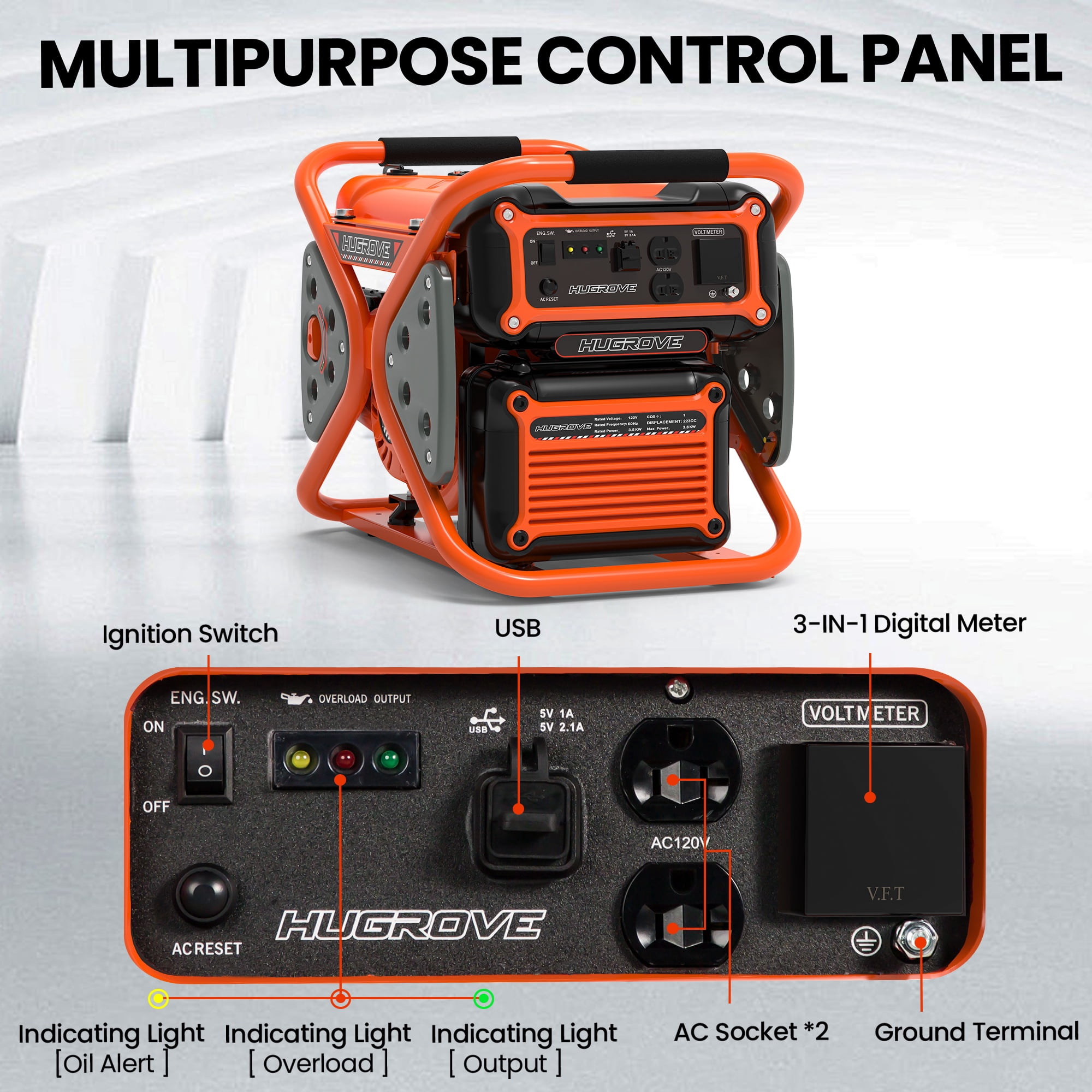 Gas Generator Home Backup, 3800W Inverter Generator with Powerful 223CC Engine, Potable Generator w/ X Steel Frame, 60LBS Portable, 67db