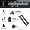 thumbnail image 3 of Uxcell 20 Pcs M6 x 55 mm Flat Countersunk Head Socket Cap Machine Screws Full Thread, 3 of 7