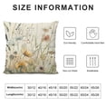 thumbnail image 5 of YINGXI Throw Pillow Cover,Spring Fall Cushion Case Decoration for Sofa Couch 12x12in, 5 of 5