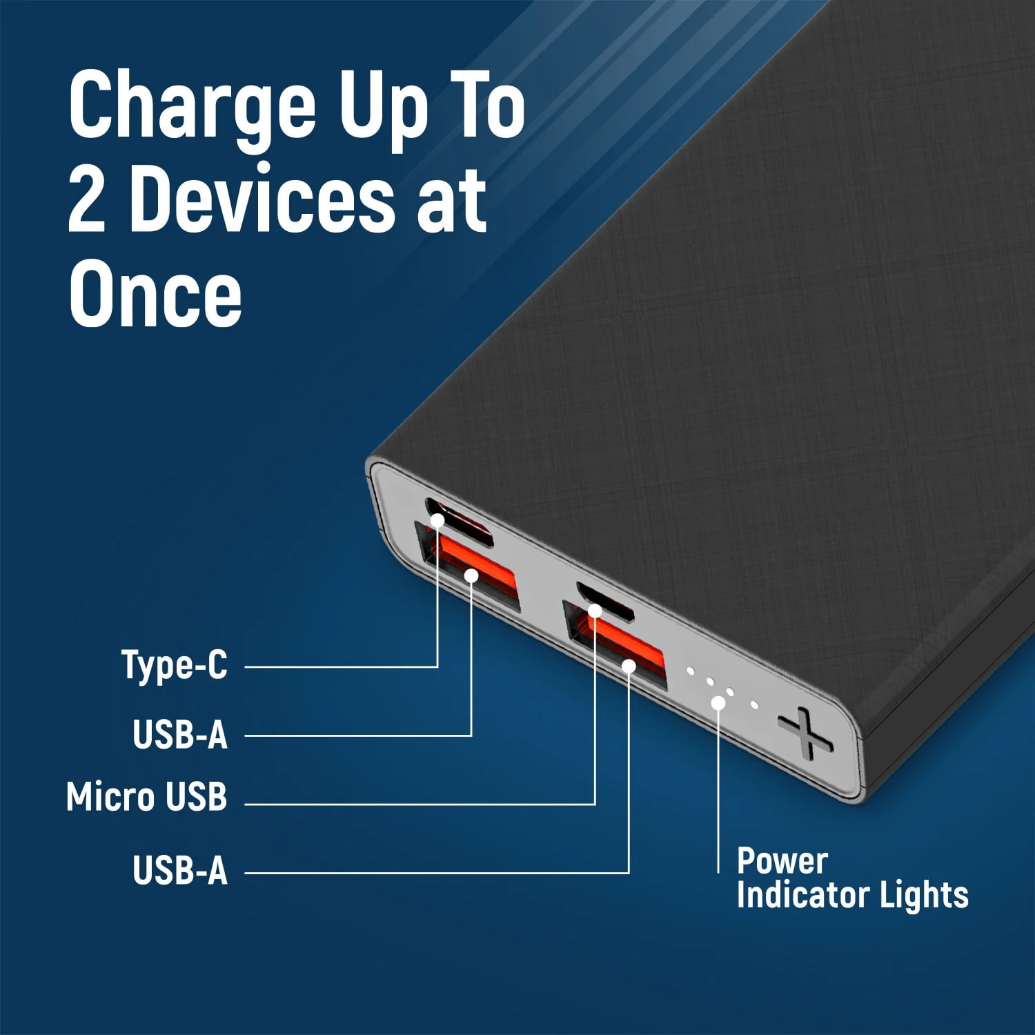5000mAh Multi-Port Slim and Fast Power Bank Battery Pack Portable Charger - Black