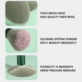 thumbnail image 5 of 13Pcs Makeup Brush Set Soft Fluffy Cosmetic Foundation Powder Eyeshadow Make Up Brush Beauty Tool For Makeup Beginner, Green, 5 of 6