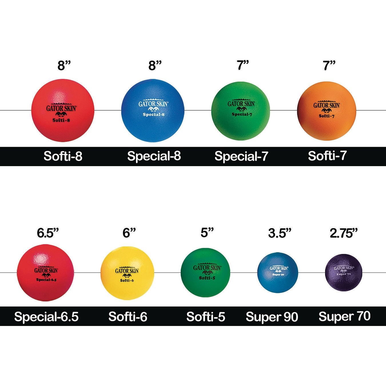 S&S Worldwide Gator Skin Special-8 Foam Balls. 8" PU Coated Foam Balls with Medium Density Foam Core. No-Sting Balls are Great for GaGa Pits, Dodgeball, PE Games and More. Set of 6.