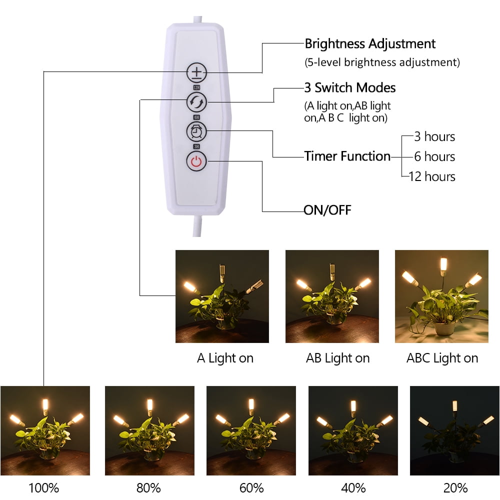 Private Jungle 60W 5V Dimmable Three-Head Flat Clip Corn Plant Light, Full-Spectrum Warm White 3000K/132LED, Silver Private Jungle 60W 5V Dimmable Three-Head Flat Clip Corn Plant Light, Full-Spectrum Warm White 3000K/132LED, Silver