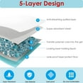 thumbnail image 3 of Pet Training and Puppy Pads Pee Pads for Dogs 23.6"x23.6" Super Absorbent & Leak-Proof, 40-Count Dog Pee Pad, 3 of 6