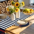 thumbnail image 4 of Anchor Navy Blue Round 13 Inch Placemats Set of 4, Red Nautical White Geometric Stripes HeatResistant Non Slip Place Mats for Dining Table, Wipeable Braided Kitchen Table Mats for Housewarming, 4 of 9