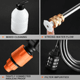 thumbnail image 2 of Cordless Pressure Washer 21V 2*Batteries Powered Portable Handheld for Car, Floor, Wall, Fence & Yard Cleaning - Home & Outdoor Use, 2 of 8