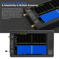 thumbnail image 2 of Analizador de espectro Abanopi tinySA Portátil 100k-5.3GHz, 2 of 6