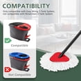 thumbnail image 2 of Cabezales de repuesto Spin Mop para EasyWring, paquete de 4, 2 of 7