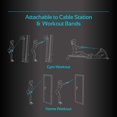 thumbnail image 4 of Correa abdominal Cuerda de tríceps Equipo de gimnasio en casa ajustable multifunción portátil Tmvgtek Para Estrenar, 4 of 4