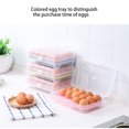 thumbnail image 1 of thinsony 15 Grid Egg Storage Box Refrigerator Storage Containers with Lid Fresh Keeping Boxes Household Eggs Holder for Kitchen Pink, 1 of 9