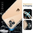 thumbnail image 3 of JETech 3 in 1 Case for iPhone 11 Pro Max 6.5-Inch, with 2-Pack Screen Protector Camera Lens Protector, Non-Yellowing Shockproof Bumper Phone Cover, Full Coverage Tempered Glass Film (Clear), 3 of 7