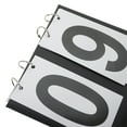 thumbnail image 3 of GOGO 2 Sets Portable Tabletop Sports Scoreboards Scorekeeper 00-99-Black Number + Blue Card, 3 of 4