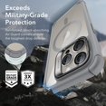 thumbnail image 4 of Funda ESR para iPhone 15 Pro con cristal templado gris transparente, 4 of 9