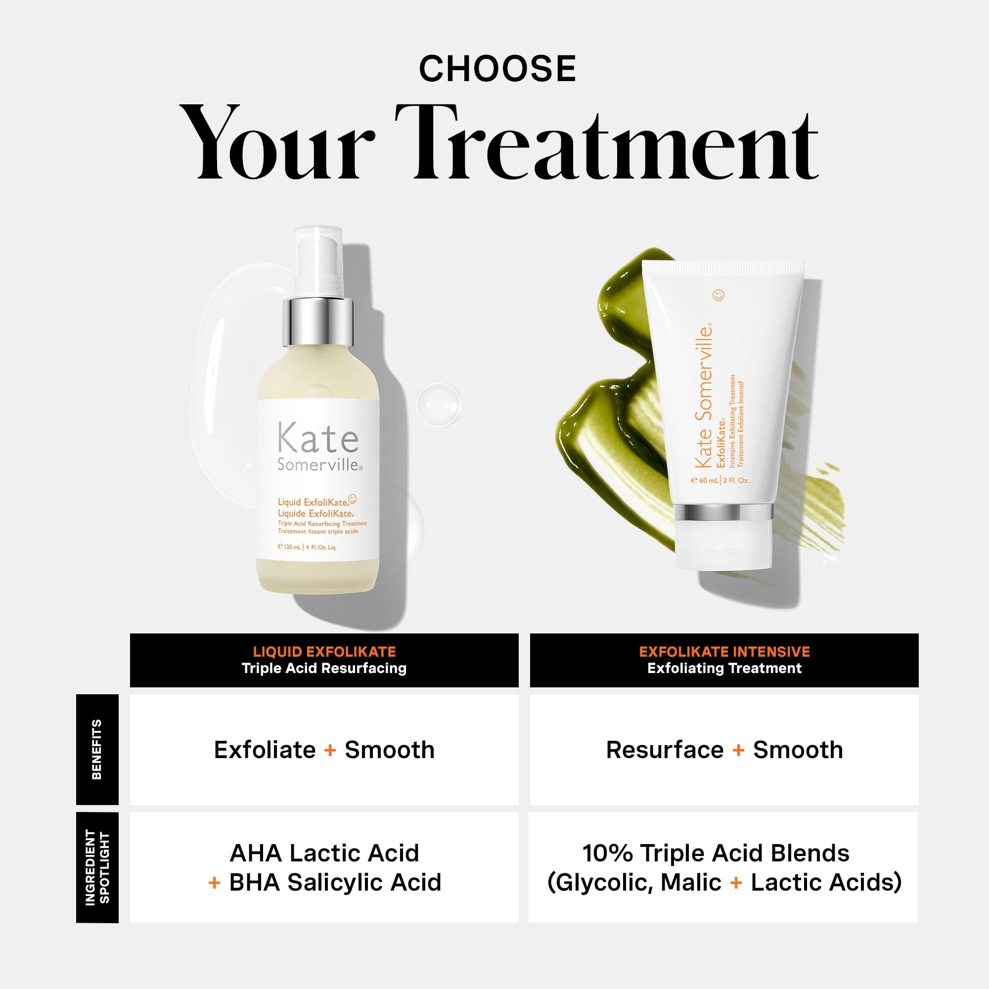 Kate Somerville ExfoliKate Liquid Resurfacing Treatment, 4 fl oz
