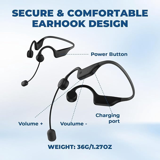 HW HAOWORKS Voice Amplifier Wireless Microphone Earhook, Porable Speaker and Mic, Mini PA System with Crystal-Clear Original Sound, Fitness Ear-Secured Microphone for Public Speaking WB007