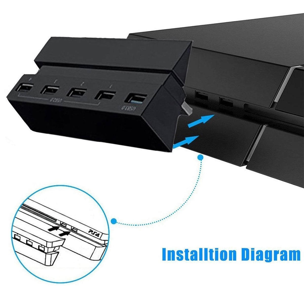 Sony ps4 2024 usb hub