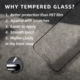 thumbnail image 4 of REJODA-compatible with iphone 16 Pro Max Privacy Screen Protector, 6.9 inch Gradient Colorful Anti-Spy Anti-Blue Light HD Easy Installation Tempered Glass, 4 of 4