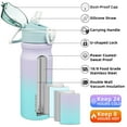 thumbnail image 3 of BJPKPK Water Bottle With Straw 18oz Insulated Water Bottles Reusable Stainless Steel Metal Thermos With Leak Proof Lockable Lid And Carry Handle,Oasis, 3 of 7